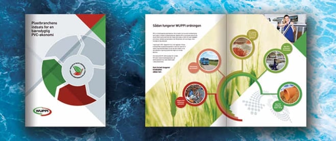 Wuppi-Ny-brochure